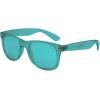 imagePURPLE CANYON Aqua Color Therapy Glasses for Chakra Healing Chromotherapy and MoodAqua